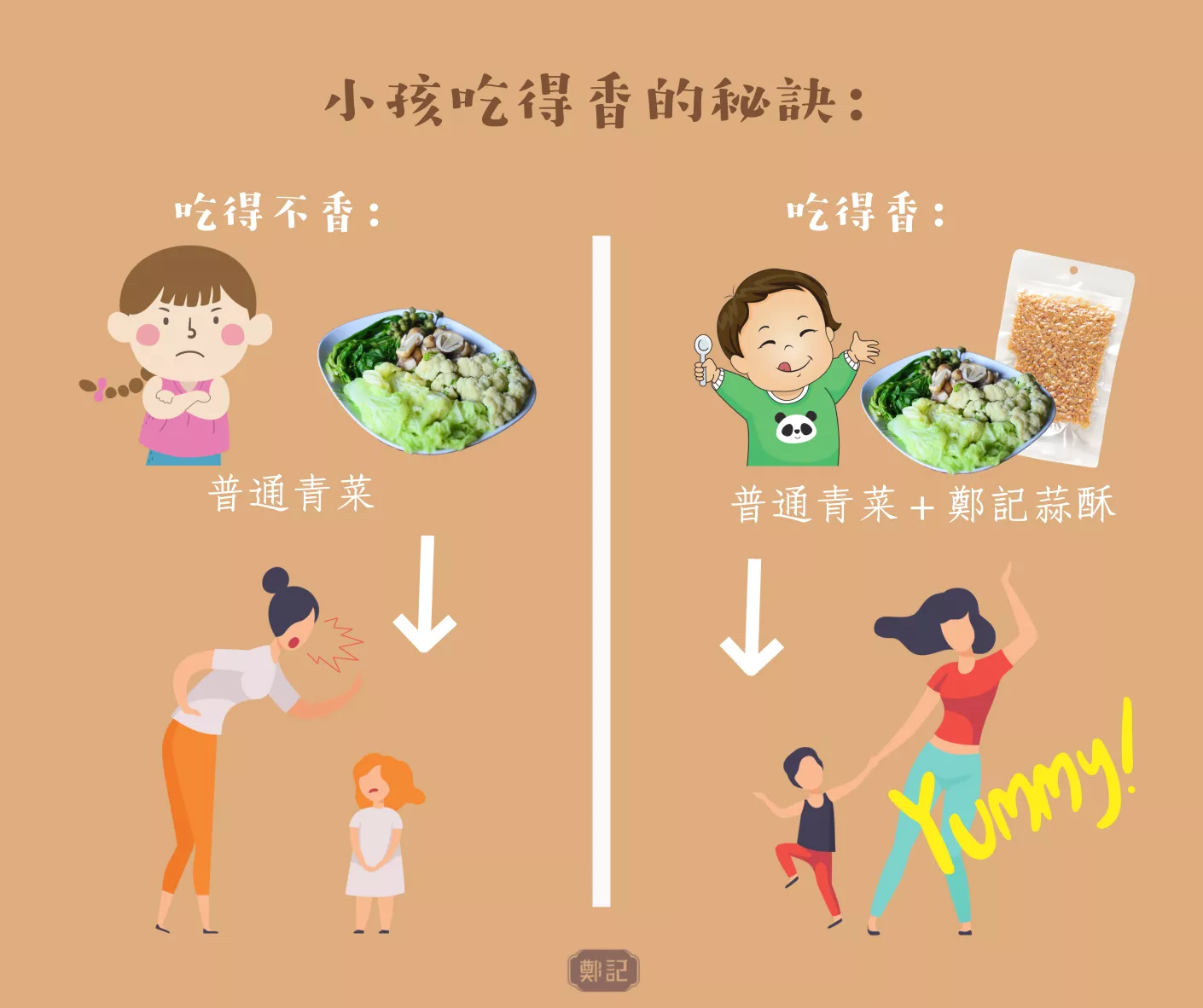 小孩不喜歡吃青菜嗎？百元有找的料理好幫手
